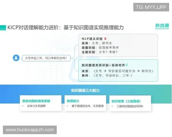 亿德真人在线客服全天候在线为玩家提供专业咨询与贴心服务体验